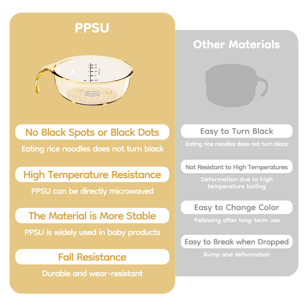 Set di alimenti supplementari PPSU - BT15